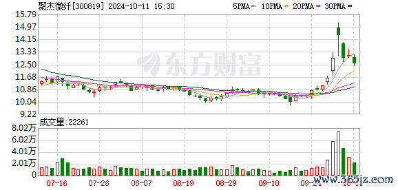 K图 300819_0